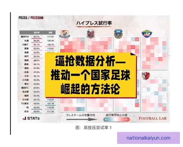 汉堡主帅战术风格解析：强调控球与高位逼抢